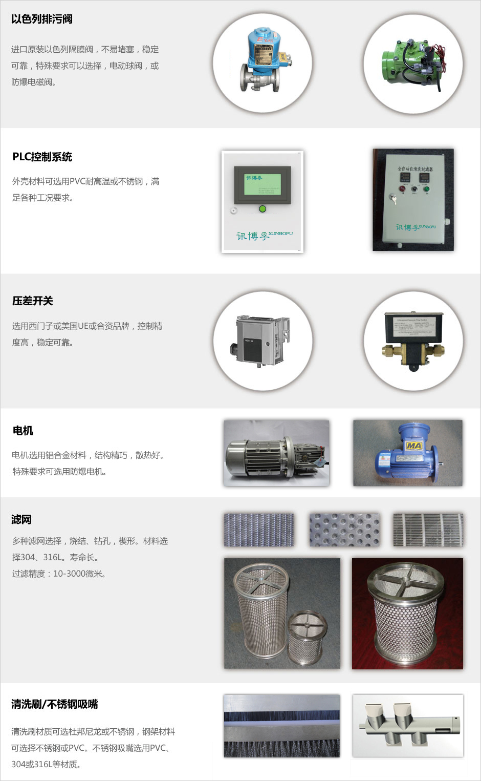 全自動反沖洗過濾器CTF-J型號介紹