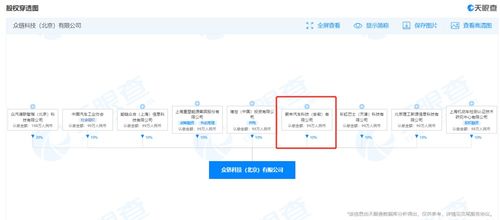 計(jì)算機(jī)軟件及輔助設(shè)備 驅(qū)動數(shù)字時代的雙引擎