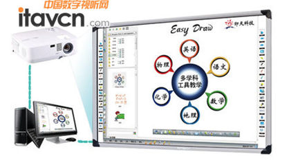 印天紅外交互式電子白板 賦能普教信息化，引領(lǐng)教學(xué)設(shè)備新變革